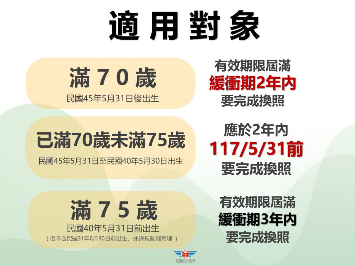 (圖/交通部公路局)