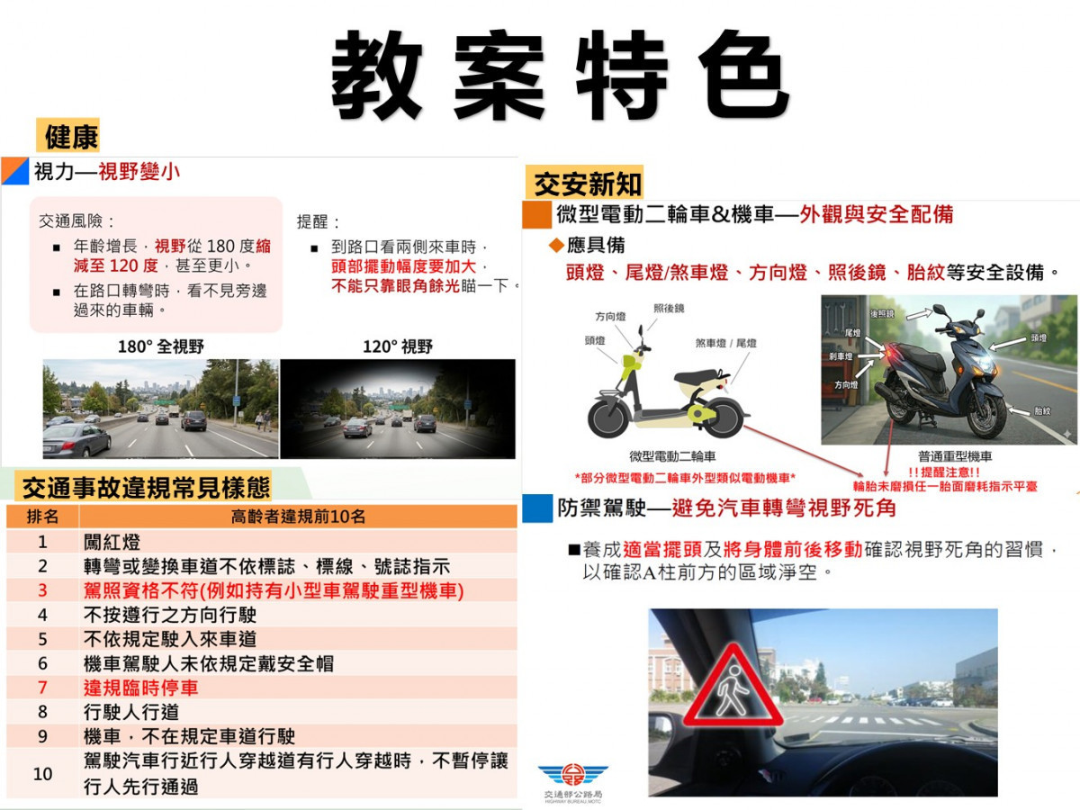 (圖/交通部公路局)