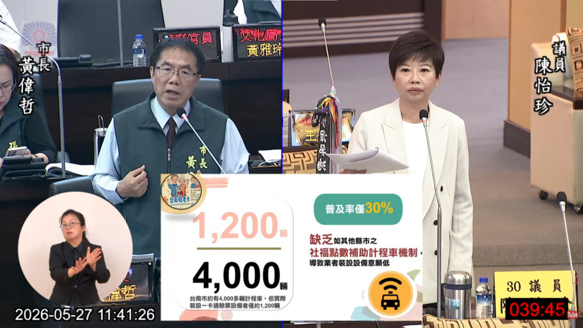 台南敬老搭車補助形同虛設　議員陳怡珍批「看得到、用不到」　