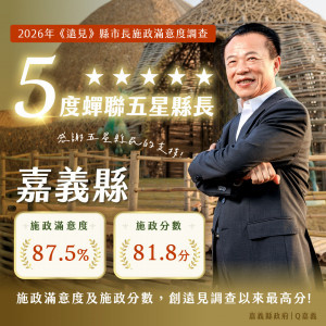 2026全國縣市施政滿意度，嘉義縣獲4金9銀／嘉義縣府提供
