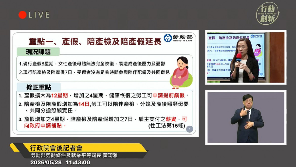 政院拍板《性平工作法》、《就保法》部分條文修正草案　產假延長至12週