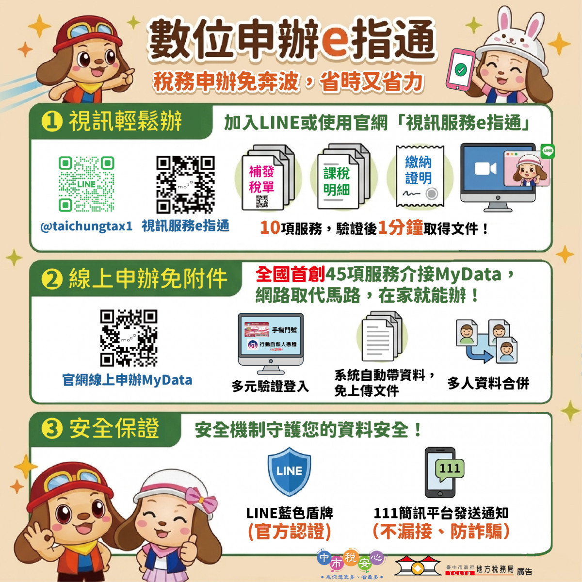全國首創45項MyData線上申辦　中市地稅局視訊發證最快1分鐘完成