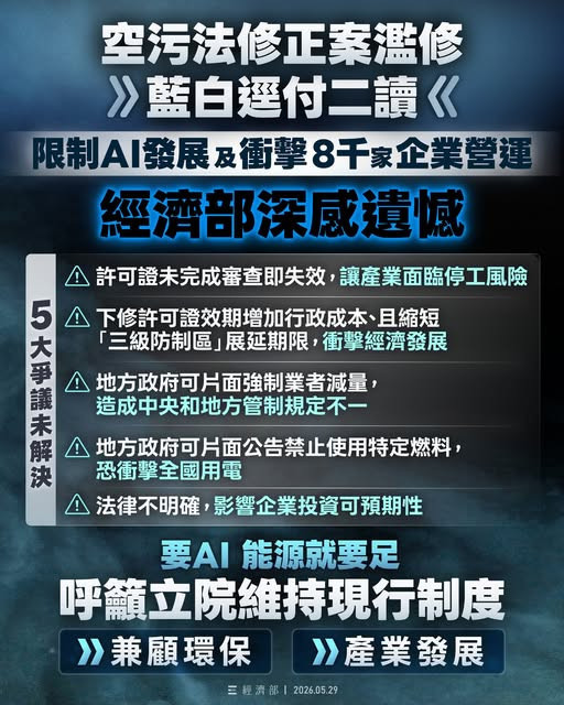 (圖/翻攝自經濟部Facebook)