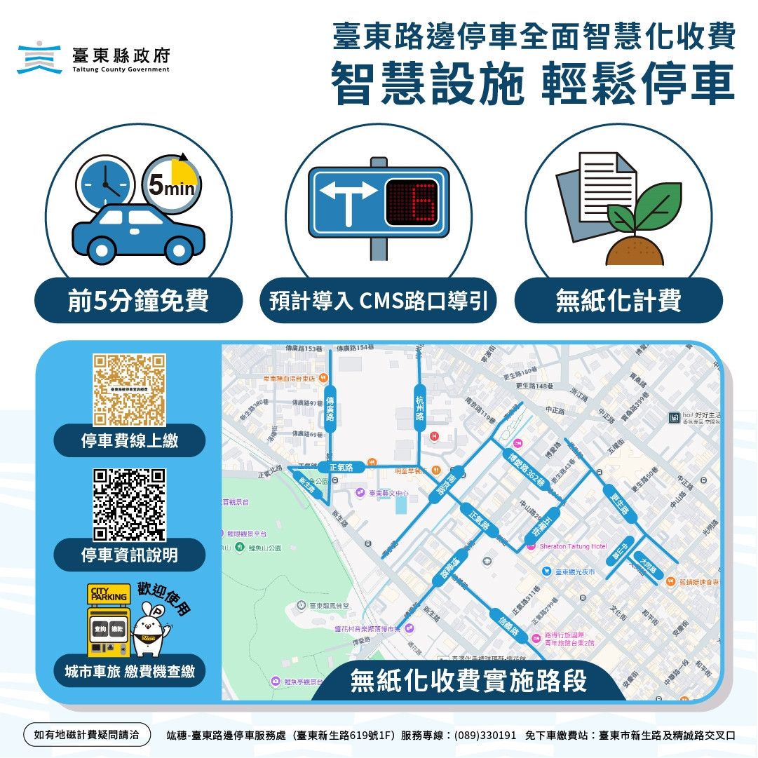 臺東智慧路邊停車6/1上線　四大超商補單繳費全面開通