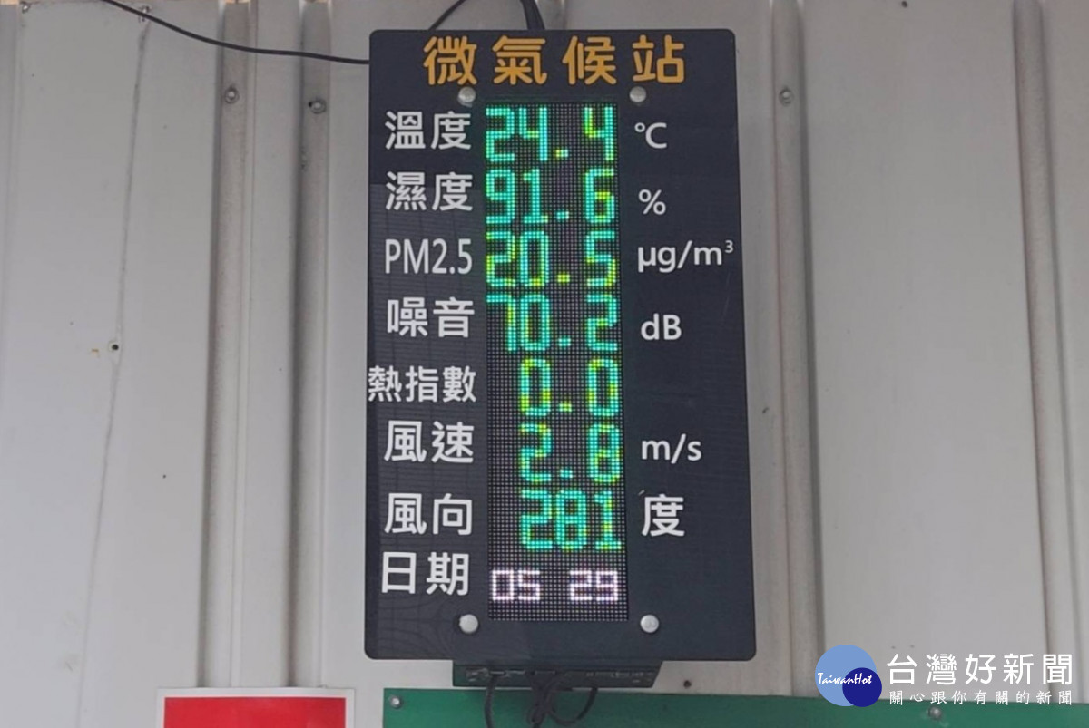 一定規模以上工地導入整合影像辨識、空氣品質與噪音偵測的「智慧噪音盒子」。