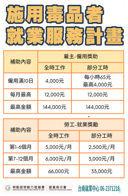 勞動部「施用毒品者就業服務計畫」　助更生人阿誠穩定就業與前妻再續前緣