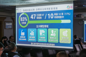 「桃園市淨零政策推動成果」專題報告。