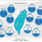 （圖／翻攝自行政院經濟部水利署網站）