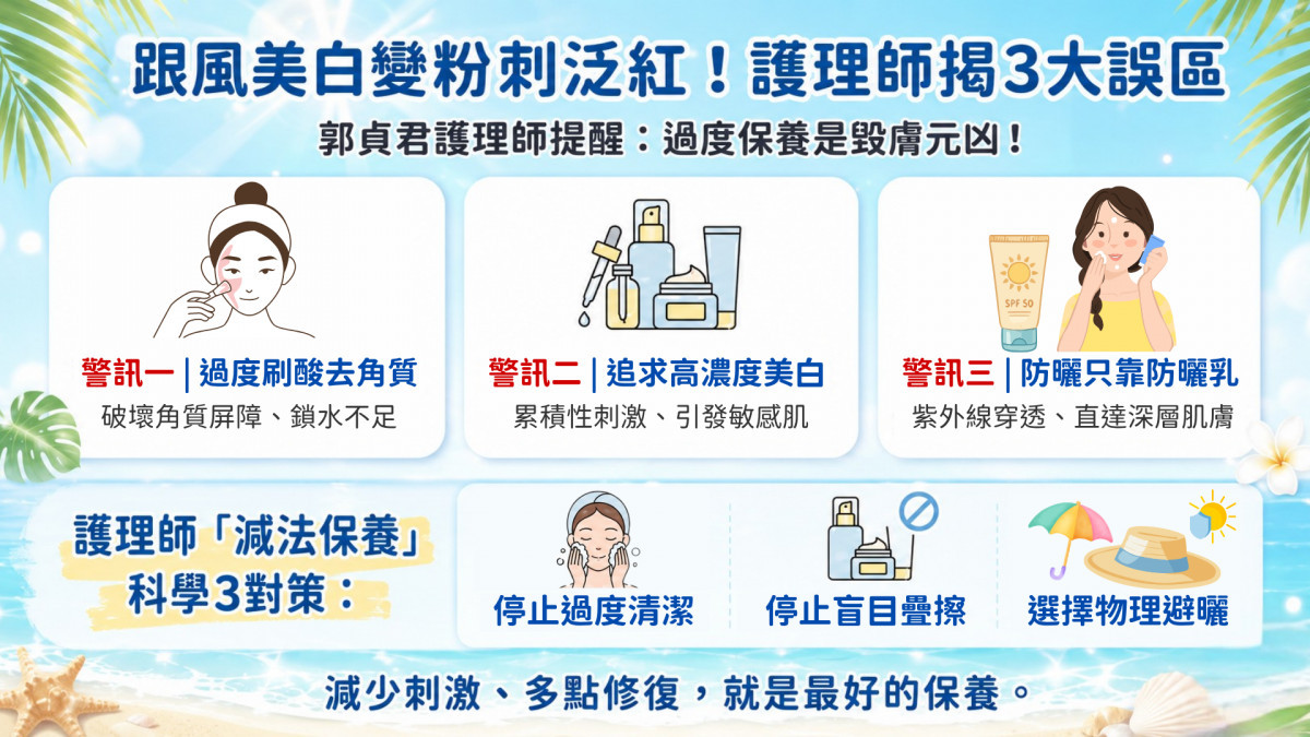 越保養越爛臉？　護理師揭密「三大毀膚警訊」：盲目美白刷酸恐讓皮膚慢性發炎