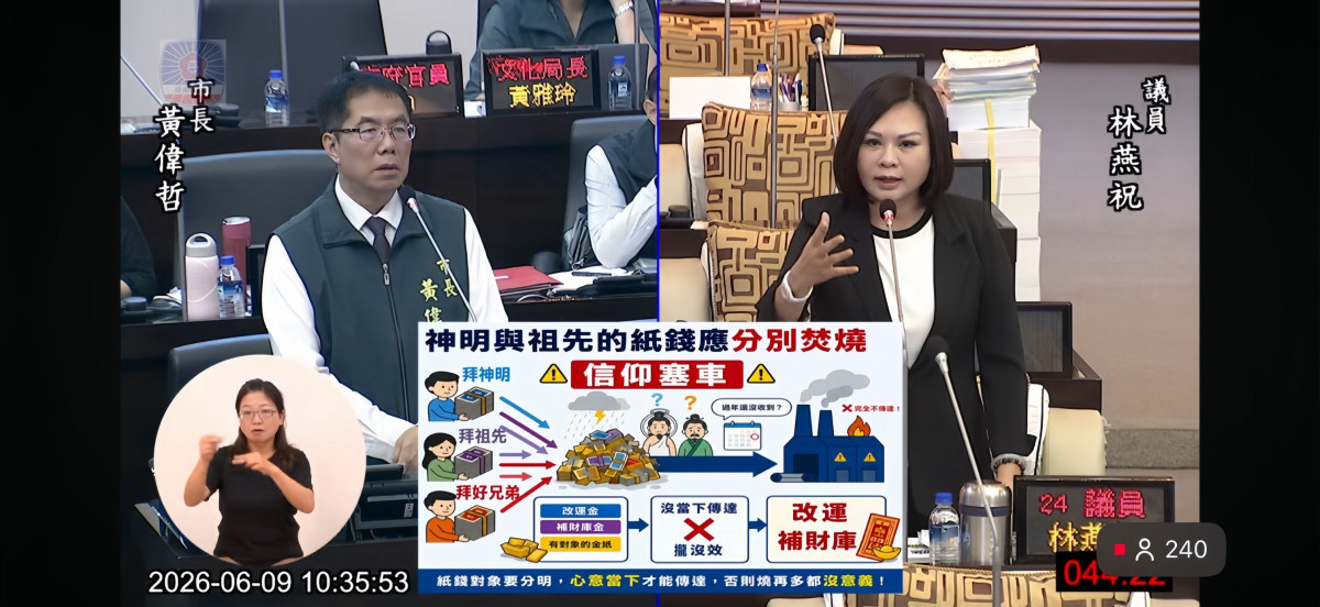 還給神明與先人尊嚴　議員林燕祝要求南市府改善殯葬與民俗亂象