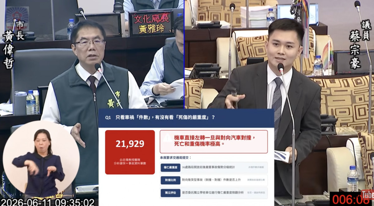 台南觀光微電車無人管　議員蔡宗豪要求全面稽查
