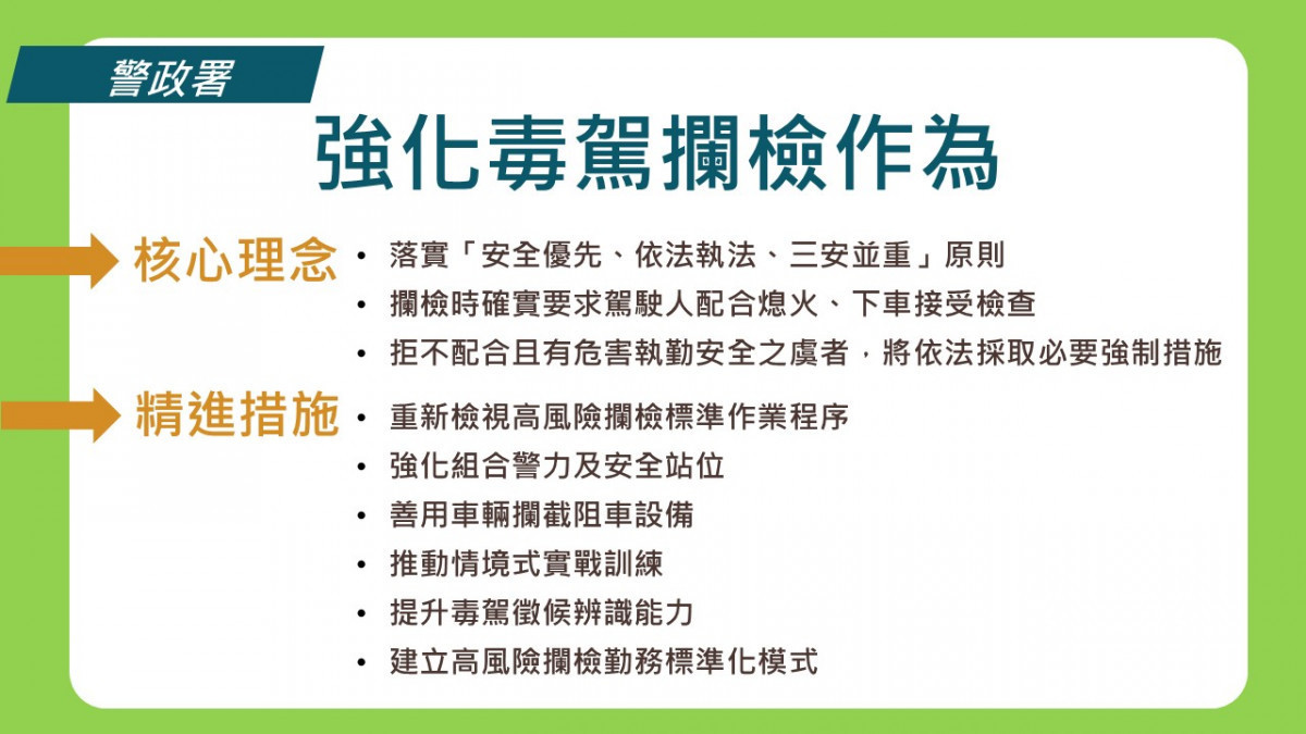 (圖/行政院內政部警政署)