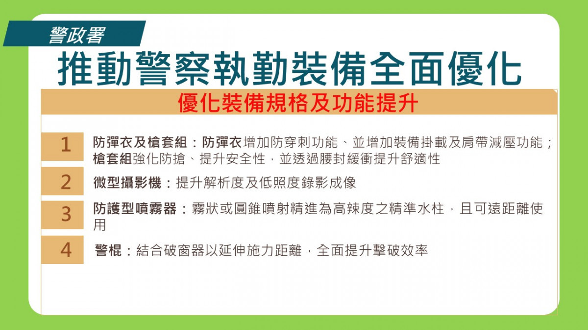 (圖/行政院內政部警政署)