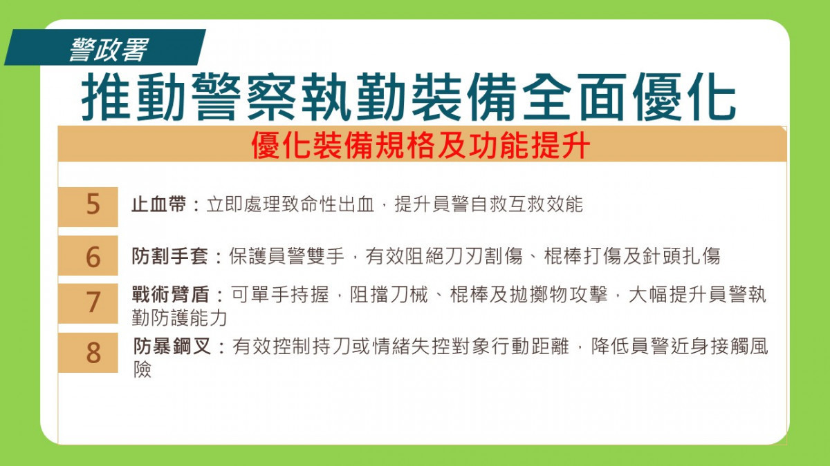 (圖/行政院內政部警政署)