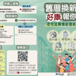 內政部推出老宅延壽機能復新計畫，嘉義市預計7月公告受理／嘉義市府提供