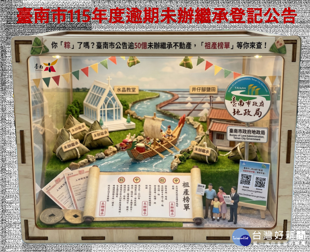 「祖產榜單」等你來查！　南市府公告逾50億未辦繼承不動產