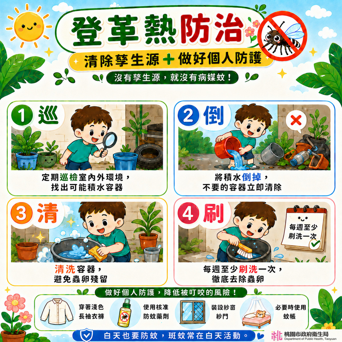 端午返鄉及暑期旅遊旺季將至,桃園衛生局呼籲提高登革熱警覺。<br />