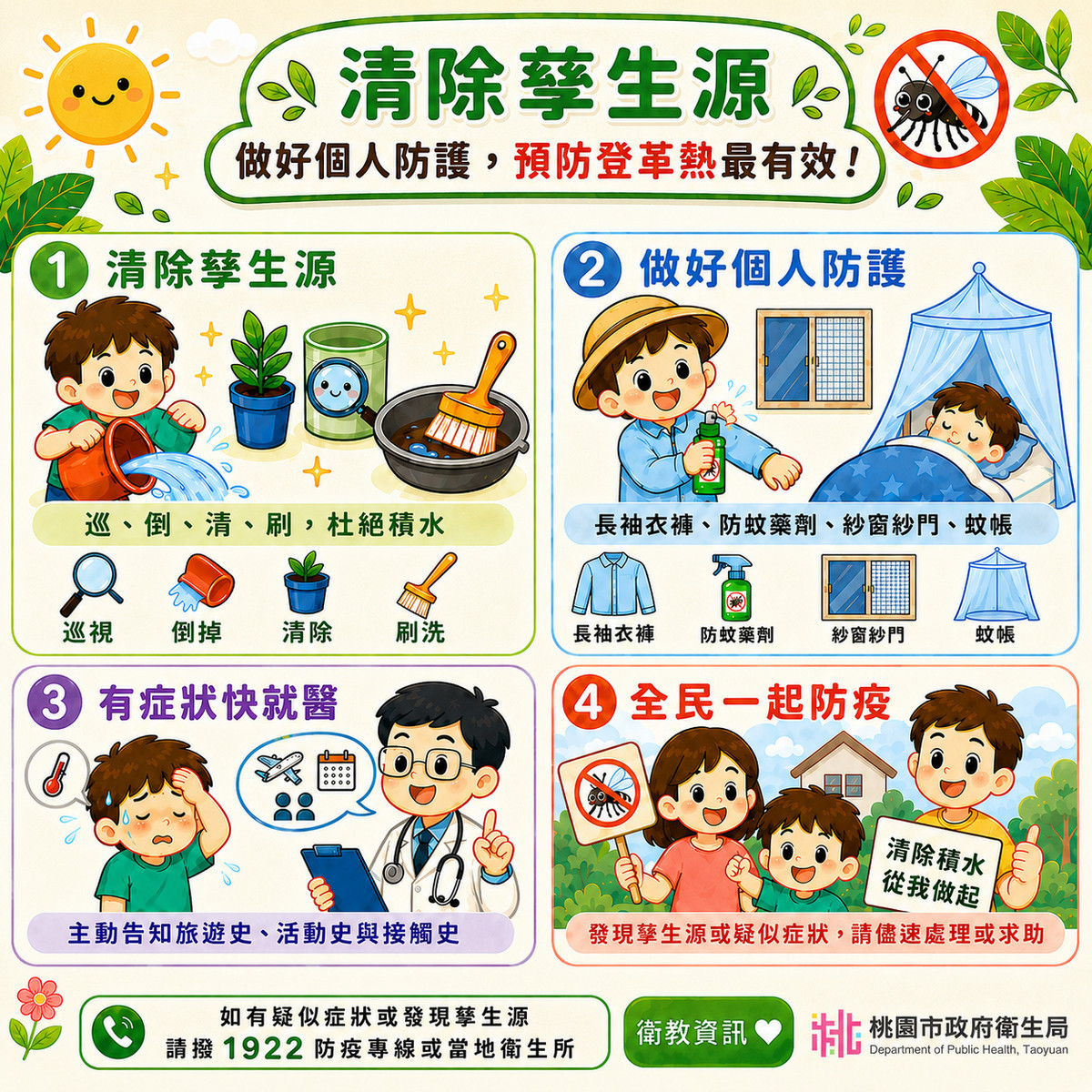 端午返鄉及暑期旅遊旺季將至,桃園衛生局呼籲提高登革熱警覺。<br />