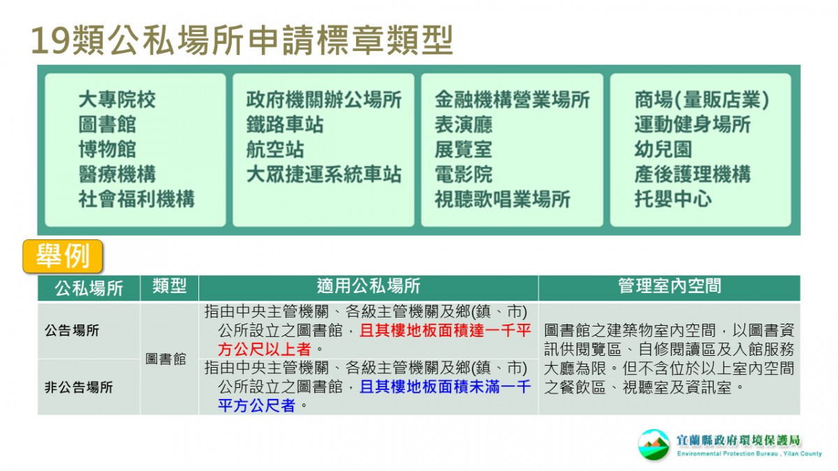 (圖/宜蘭縣府環保局)