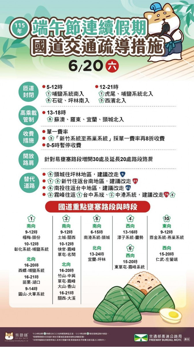 (圖/高速公路局提供)