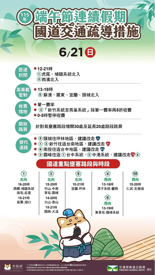 （圖／高速公路局提供）
