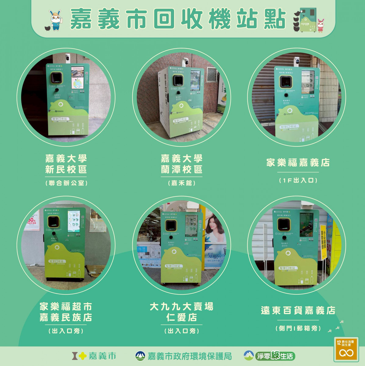 嘉義市智慧回收機再擴增三處智慧回收據點,下載「碳竹雞APP」、完成指定回收任務,即可獲得加碼會員點數,並可在app內兌換優惠/市府提供