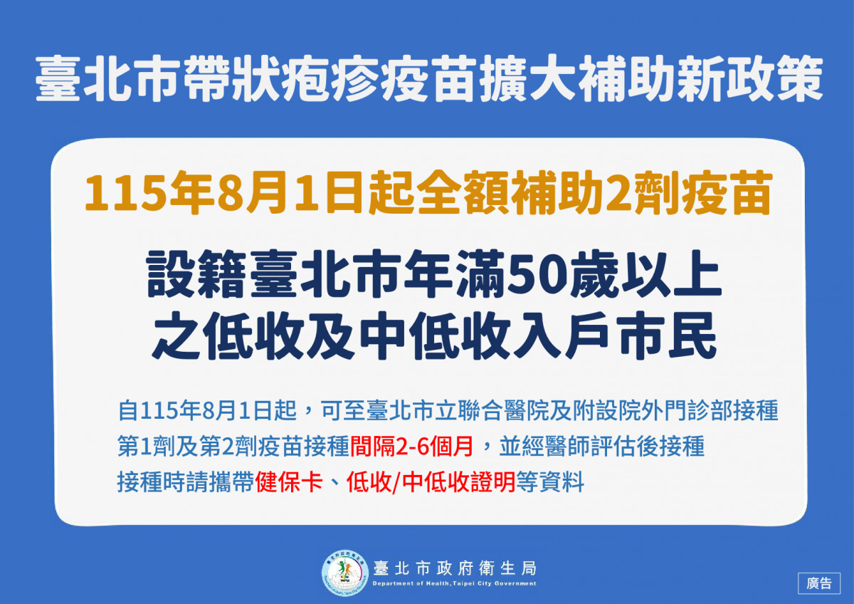（圖／台北市府衛生局）