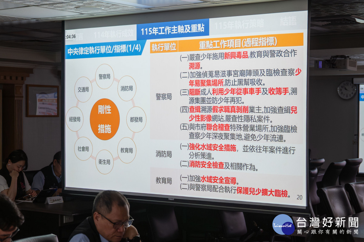 桃市守護青少年暑期安全　張善政：籲加強水域安全與毒品防制
