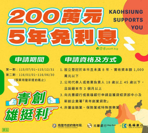 （圖／高雄市府青年局）