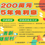 （圖／高雄市府青年局）