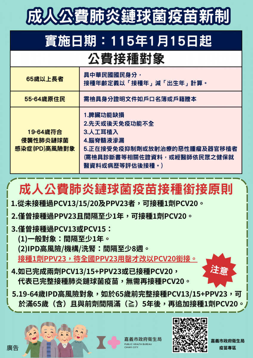 嘉義市西區衛生所6月27日(周六)上午9:00至12:00特別加開假日門診，提供長者肺炎鏈球菌及幼兒常規疫苗接種服務／嘉義市府提供