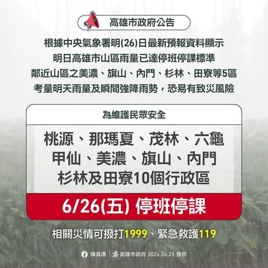 米克拉颱風外圍環流雨量預估達標　高市府宣布多區6/26停班停課