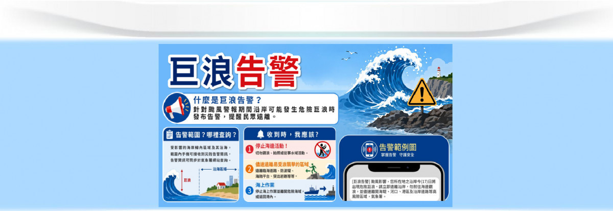 （圖／交通部中央氣象署提供）