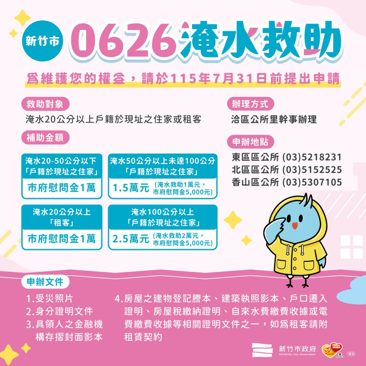 竹市6/26淹水救助放寬資格　助市民重建家園