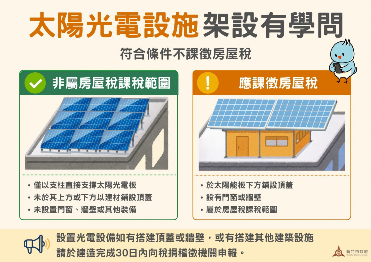 太陽光電設施架設有學問　符合條件免課房屋稅