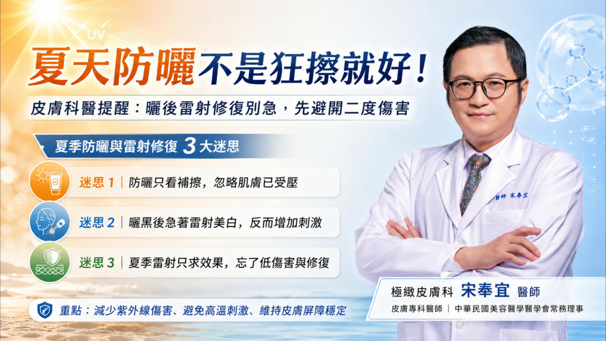 夏天防曬不是狂擦就好！　皮膚科醫提醒：曬後雷射修復別急，先避開二度傷害