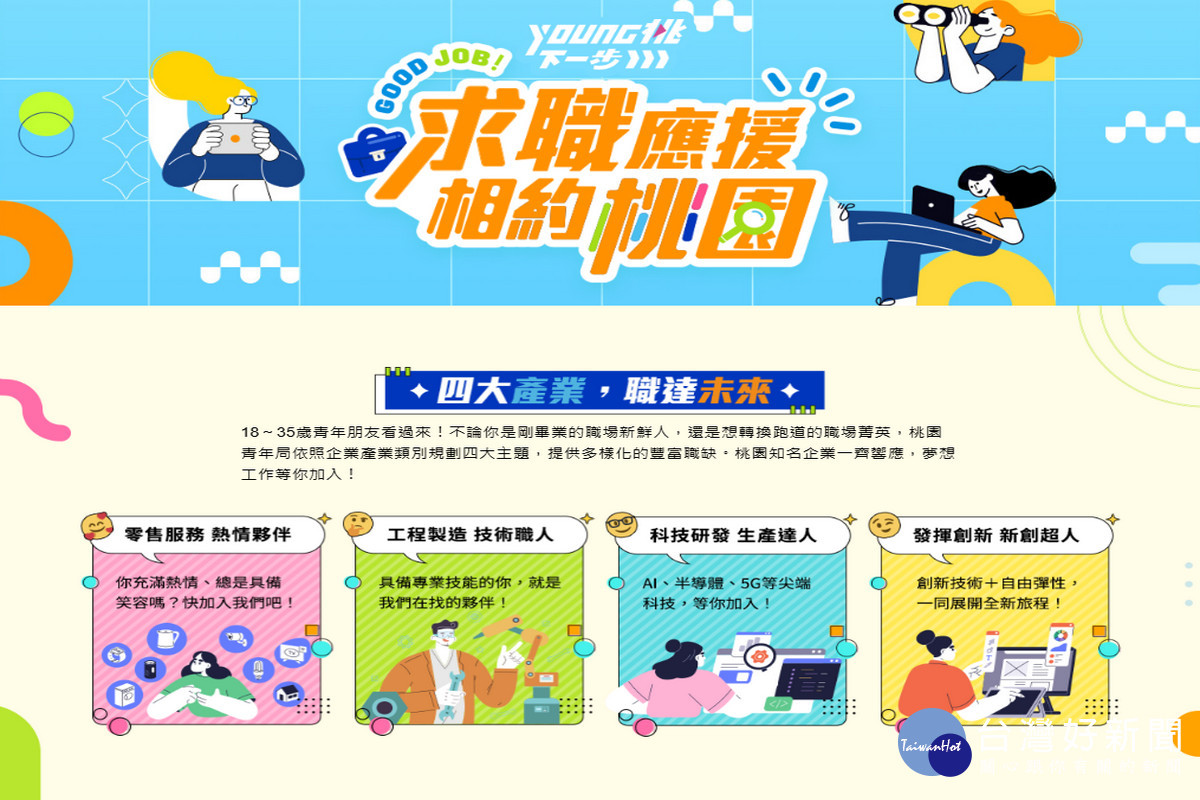 計畫網站職缺頁面,提供四大產業的多元職缺。