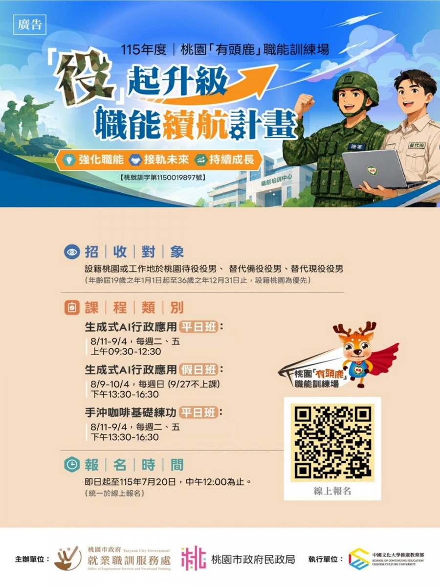役起升級趁現在　桃園待役役男免費職訓3班開放報名