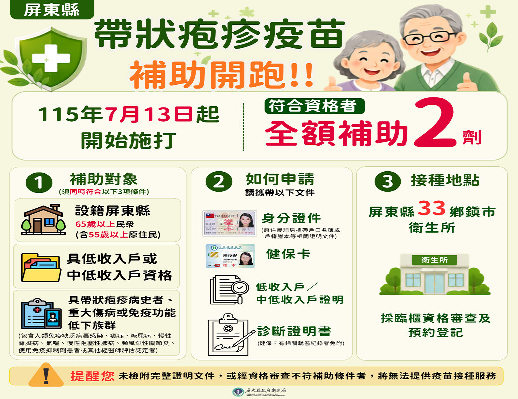 屏東縣公費帶狀疱疹疫苗　7/13起開打