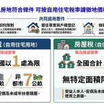 （圖／宜蘭縣府財政稅務局）