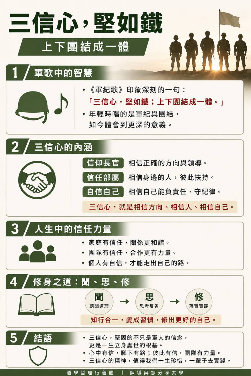 三信心，堅如鐵