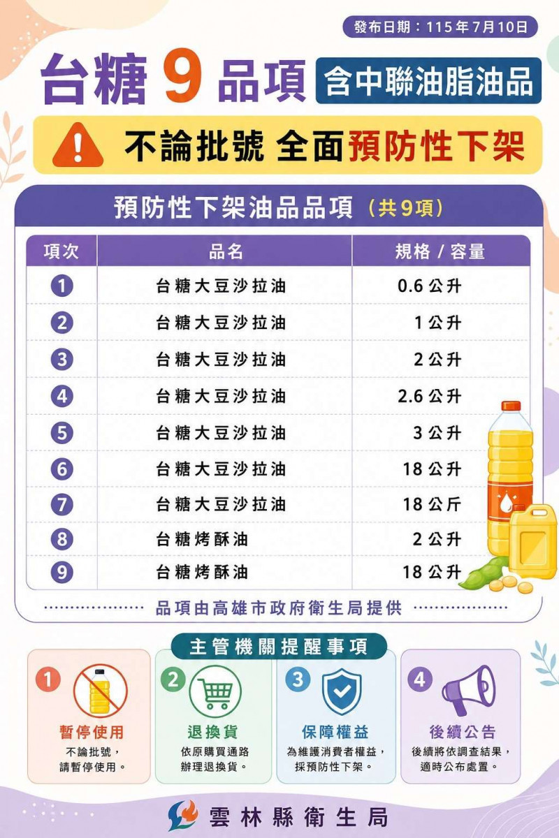 颱風食安不打烊　雲林縣全面追查中聯油脂流向
