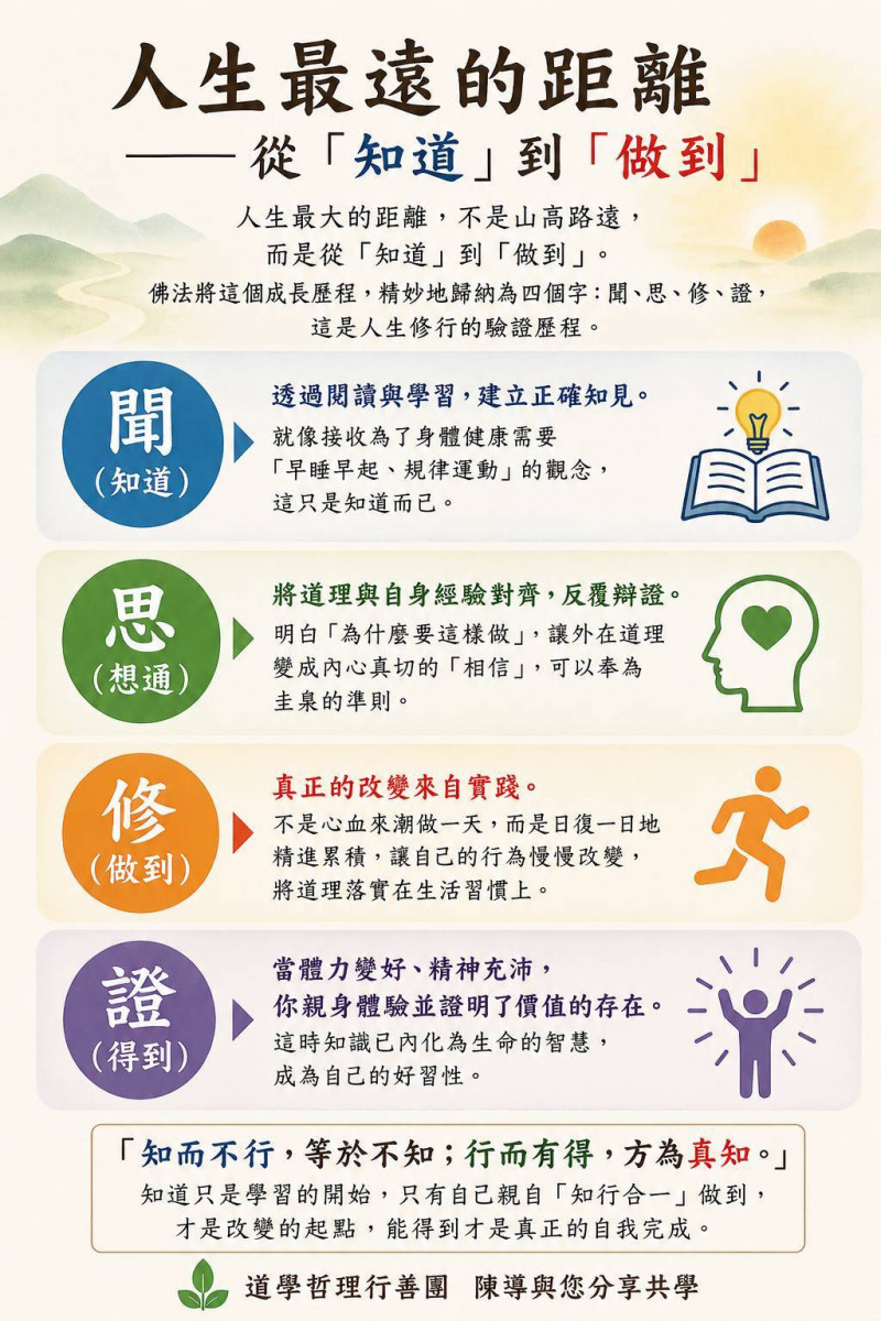 人生最遠的距離 ​—— 從「知道」到「做到」