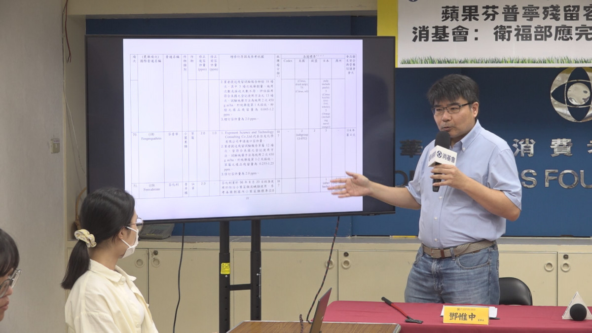 蘋果農藥殘留放寬6倍　消基會籲公布數據