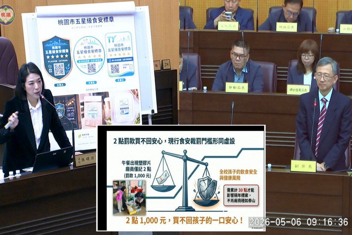 毒蘋果議題延燒　桃市議員張碩芳等發起連署　要求中央決策官員下台