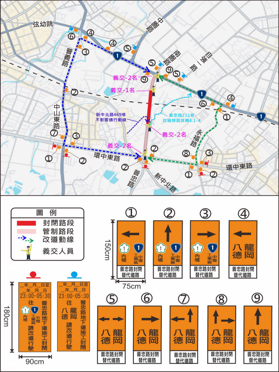 鐵路地下化工程普忠路地下道7/24起深夜封閉　請用路人提前改道