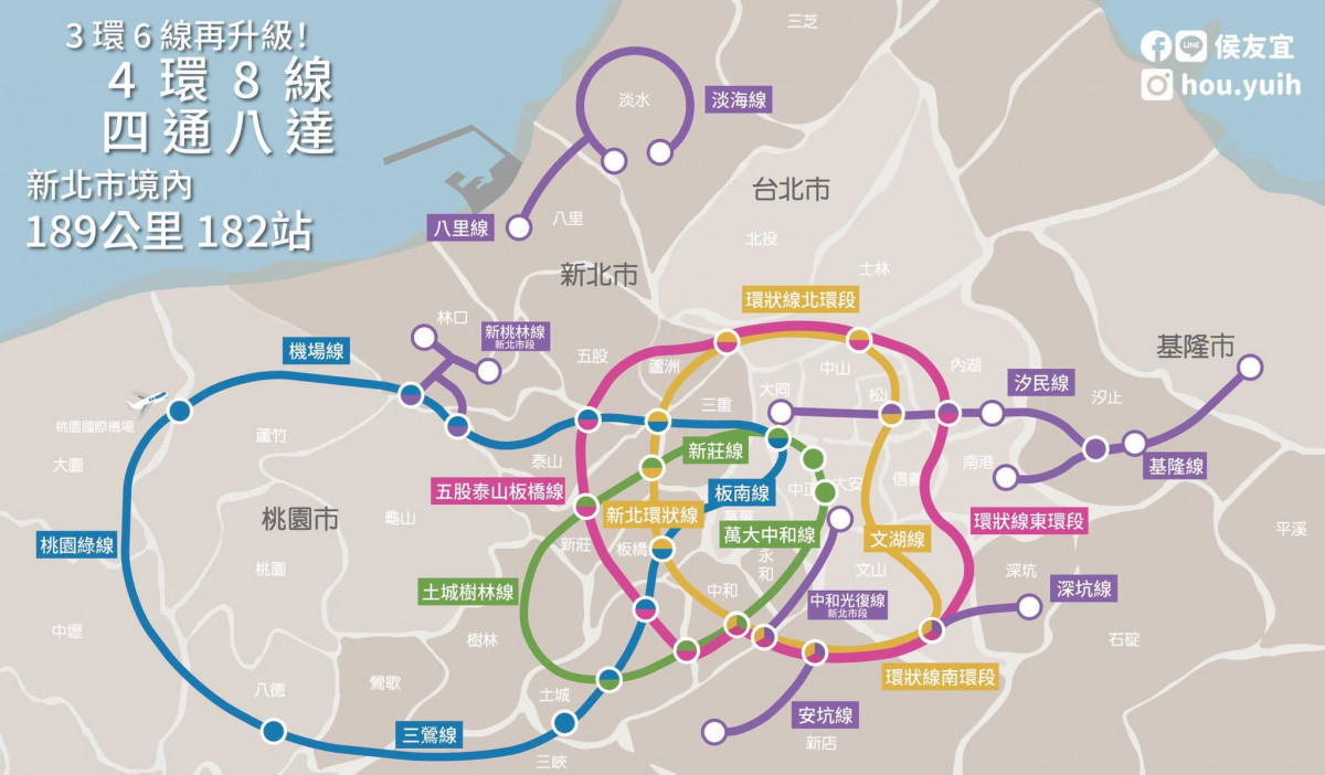 侯友宜拋「四環八線」捷運藍圖！　新北182站密度將超越東京、首爾