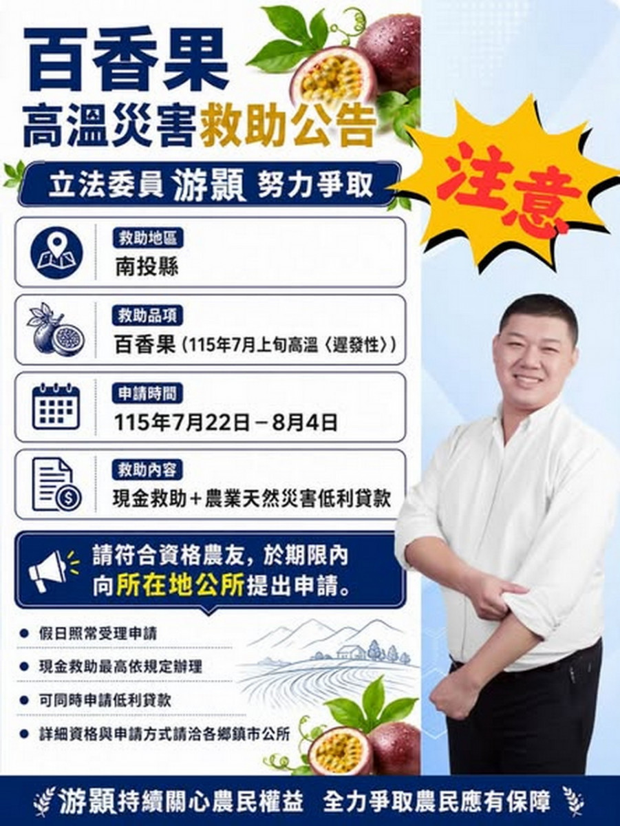 游顥成功爭取百香果　農損現金救助