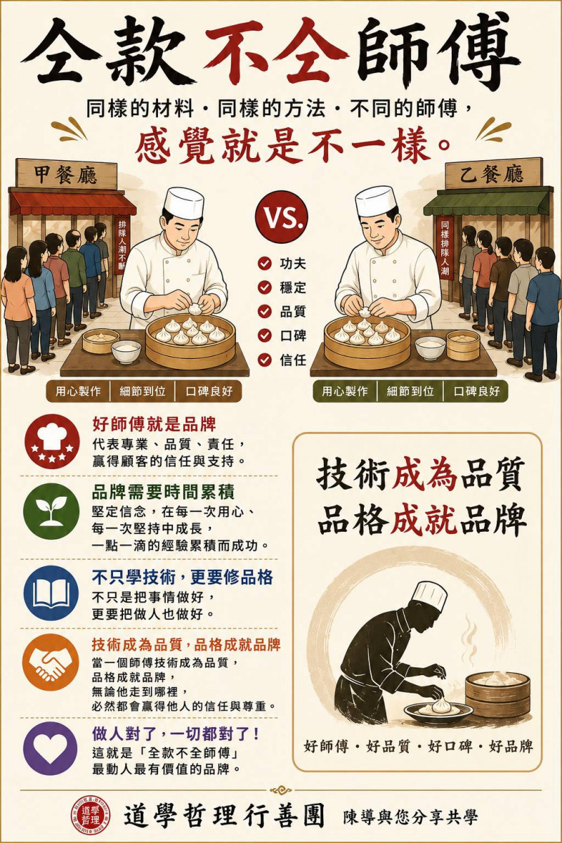 仝款不仝師傅