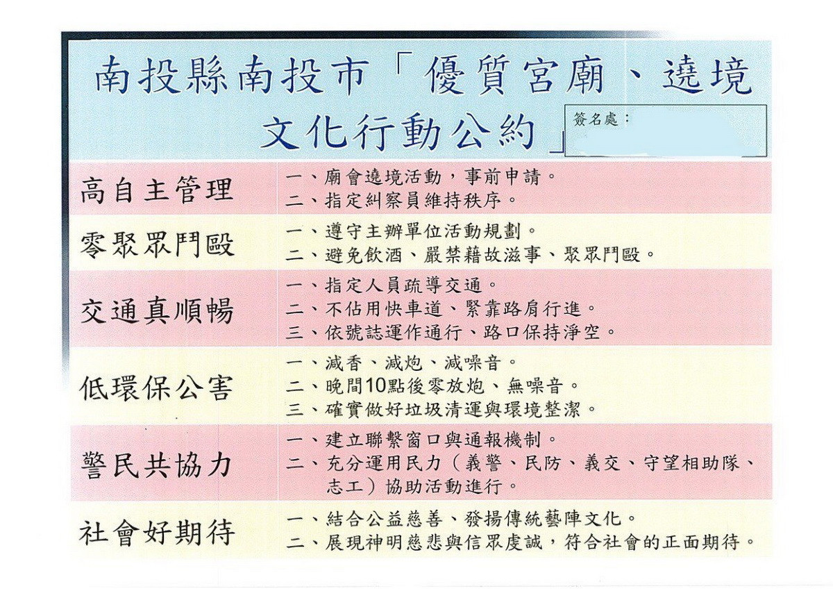 南投分局與宮廟陣頭代表簽約。（南投分局提供）<br />
<br />
